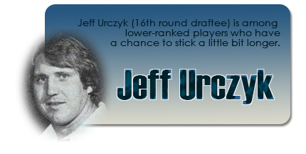 Jeff Urczyk